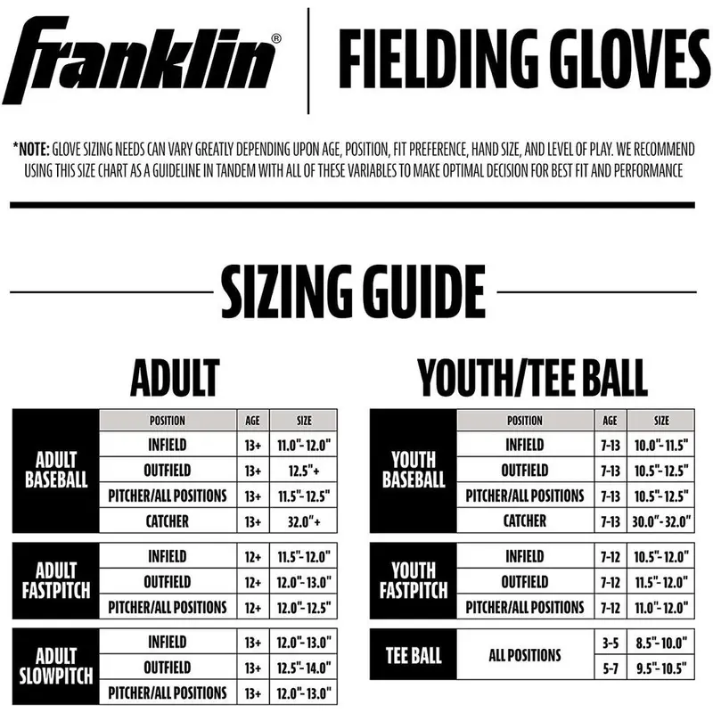 Franklin Fastpitch Pro Series 12" Softball Glove, White/Black