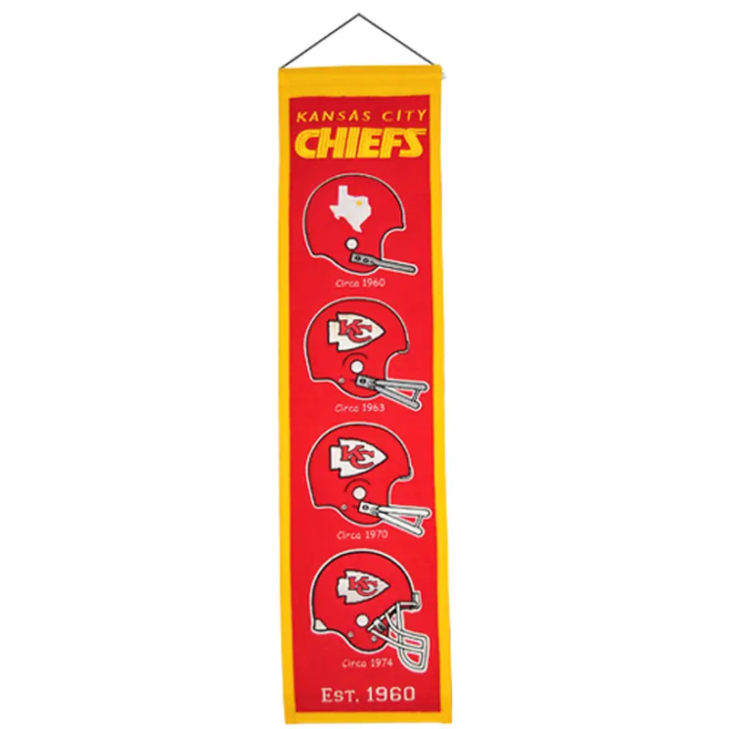 Kansas City Chiefs Logo Evolution Heritage Banner