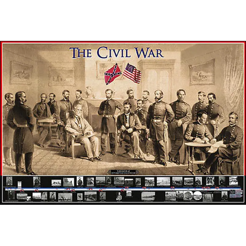 The Civil War Timeline History Educational Wall Chart Poster - Eurographics Inc.