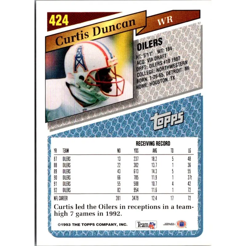 1993 Topps Curtis Duncan #424