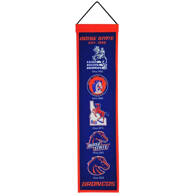 Boise State Broncos Logo Evolution Heritage Banner