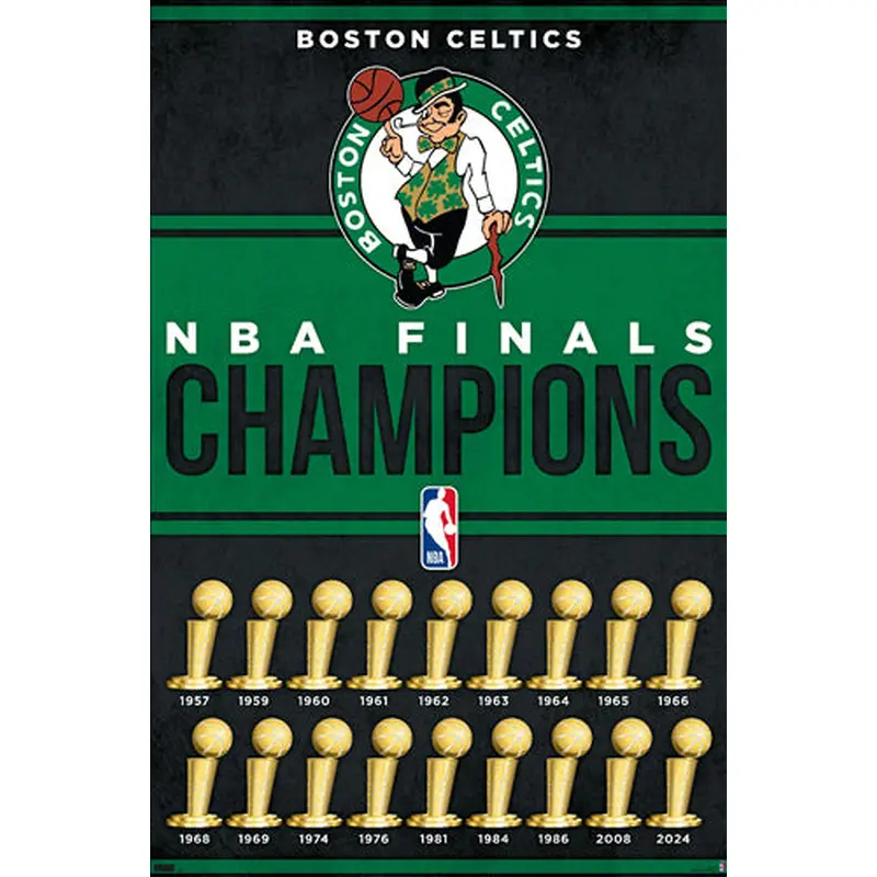Boston Celtics 18-Time NBA Champions Commemorative 22x34 Wall Poster - Costacos 2024