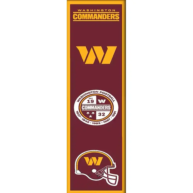 Washington Commanders Logo Evolution Heritage Banner